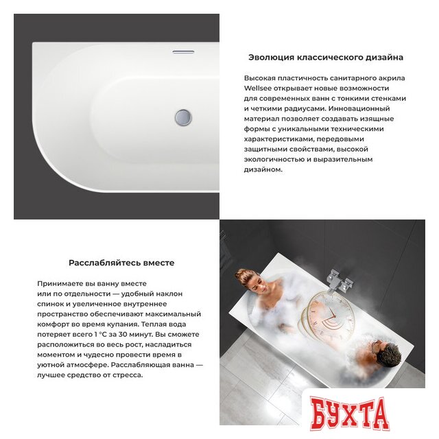 Ванна Wellsee Belle Spa 150x75 235701003 (пристенная ванна (левая) белый глянец, экран, каркас, сифон-автомат матовый черный) 5