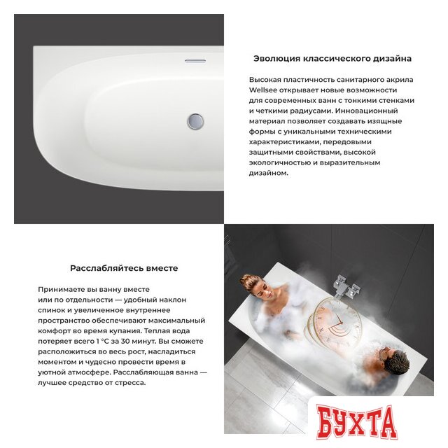 Ванна Wellsee Belle Spa 2.0 170x75 235805003 (пристенная ванна (левая) белый глянец, экран, каркас, сифон-автомат матовый черный) 5