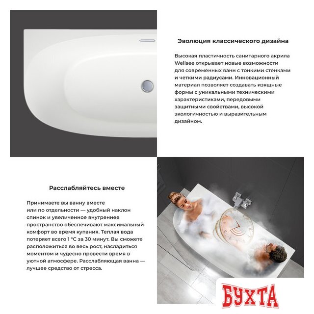 Ванна Wellsee Belle Spa 2.0 170x75 235804002 (пристенная ванна белый глянец, экран, каркас, сифон-автомат глянцевый белый) 5
