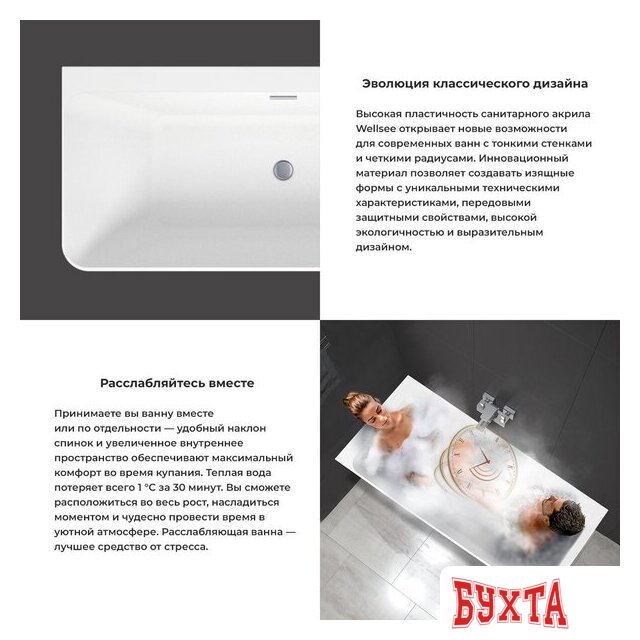 Ванна Wellsee Bromance 170x78 23160404R (пристенная ванна (левая) белый глянец, экран, ножки, сифон-автомат золото) 5