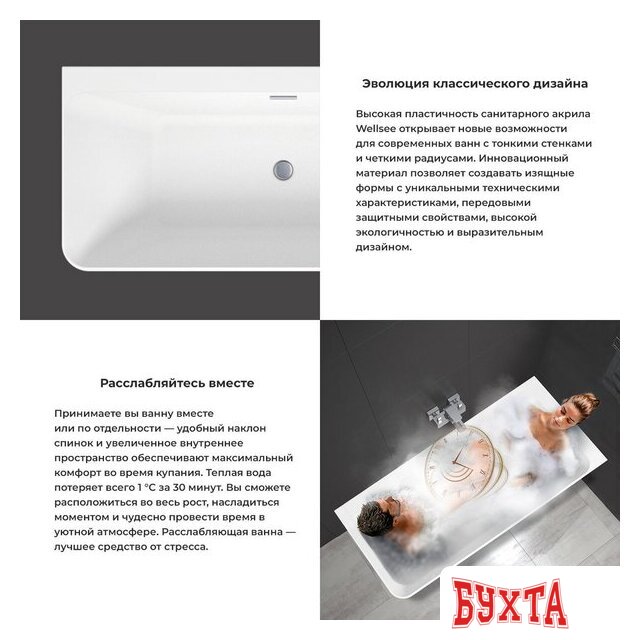 Ванна Wellsee Bromance 170x78 23160301R (пристенная ванна (правая) белый глянец, экран, ножки, сифон-автомат хром) 5