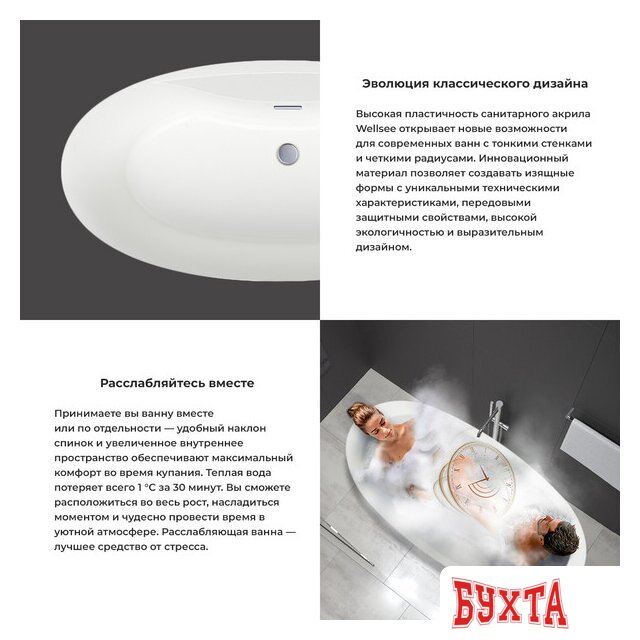 Ванна Wellsee L’aster 175x85 236301003 (отдельностоящая ванна белый глянец, экран, ножки, сифон-автомат матовый черный) 5