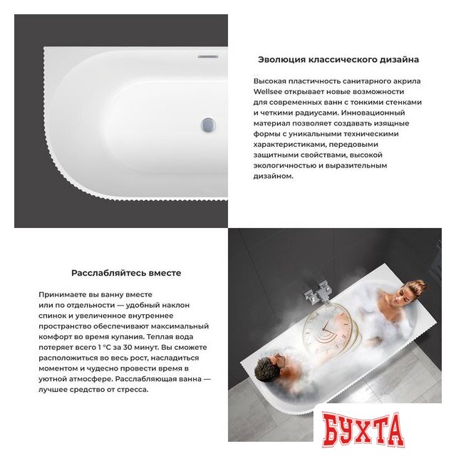 Ванна Wellsee Festive Fox 150x75 28730502R (пристенная ванна (правая) белый глянец, экран, ножки, сифон-автомат глянцевый белый) 5