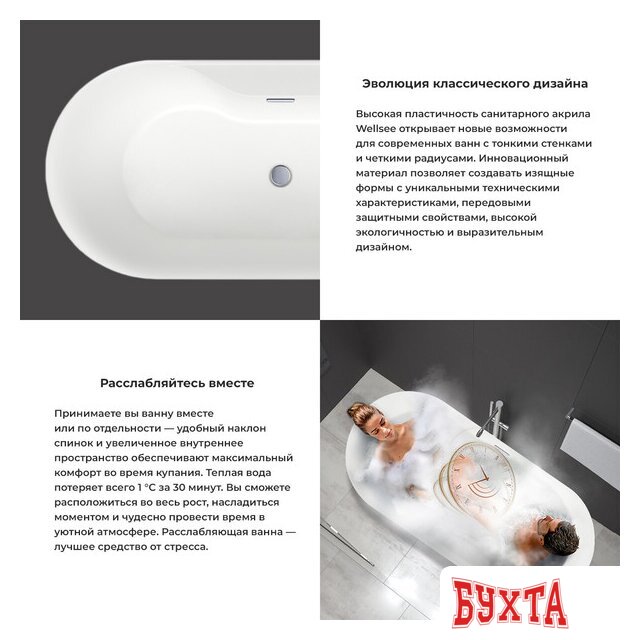 Ванна Wellsee Vanille Joie 179,5x84,5 236501003 (отдельностоящая ванна белый глянец, экран, ножки, сифон-автомат матовый черный) 5