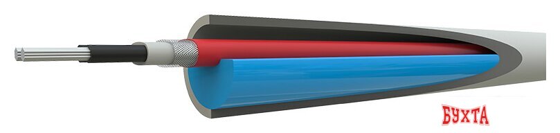 Саморегулирующийся кабель Rexant 10HTM2-CT 10 м 100 Вт 2