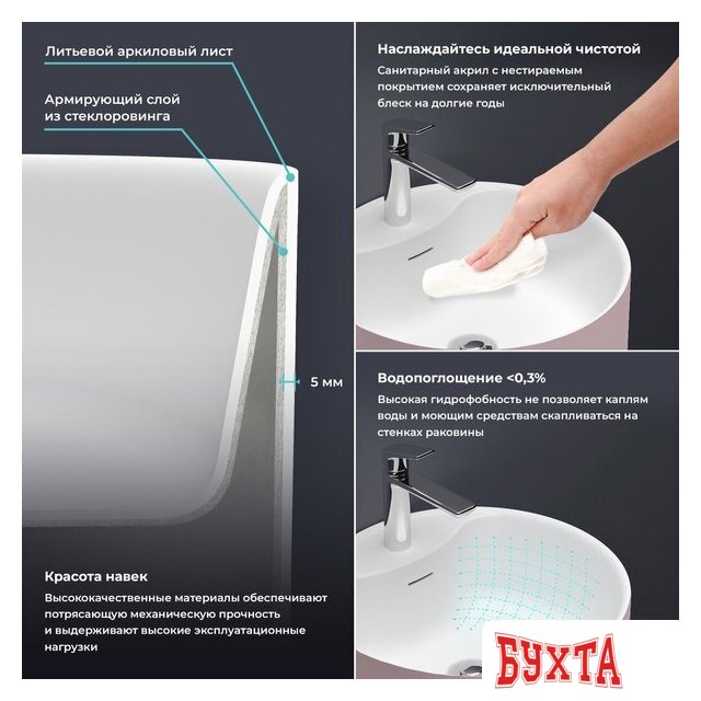 Умывальник Wellsee Chalice Perfection 230630000 (отдельностоящий, с отверстием под смеситель, цвет матовый светло-розовый/глянцевый белый) 4