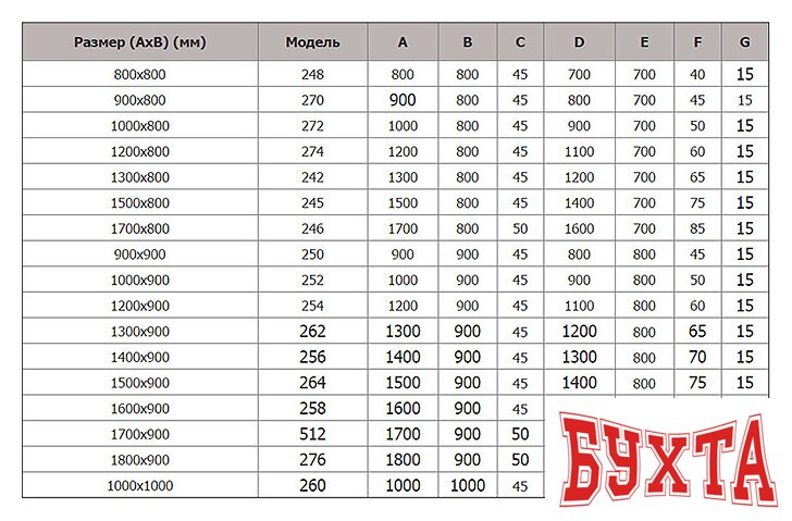 Душевой поддон Riho Zurich 120x80 [DA74] 3
