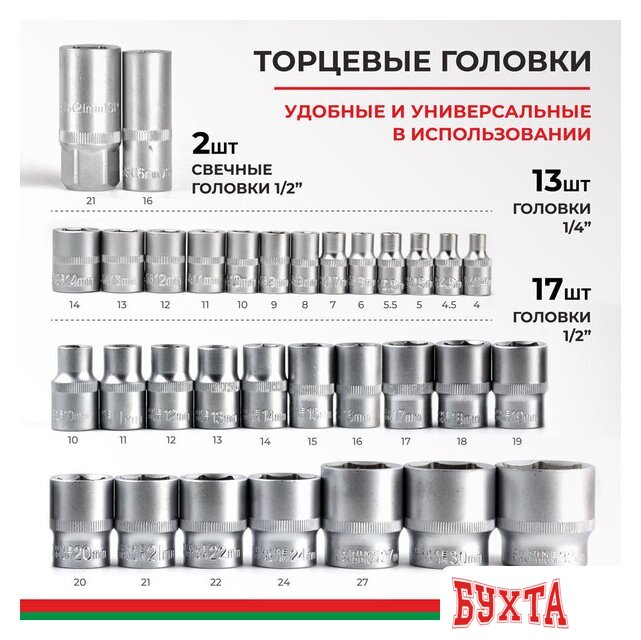 Биты, головки, насадки, держатели БелАК Профи БАК.07001 3