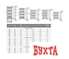 Полотенцесушитель TERMINUS Аврора П6 500x600 (с боковым подключением 500, RAL 9003) 4