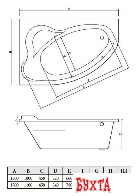 Ванна Bonito Home Rosa 150x100 L BH-RA-101-150L/St+BH-RA-150L/P (с ножками и экраном) 3