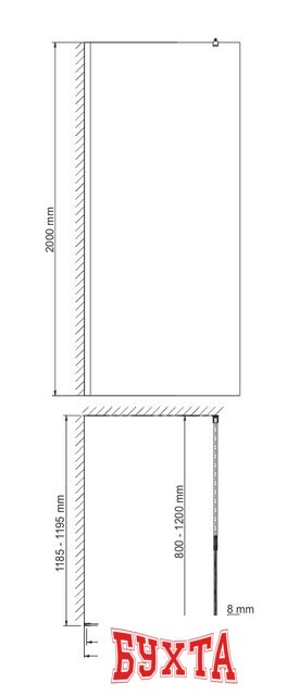 Душевая стенка Wasserkraft Abens 20W39 4