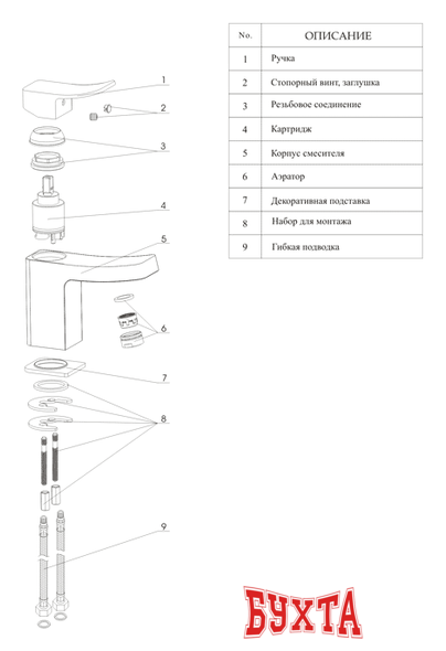 Смеситель Wasserkraft Aller 1063 4