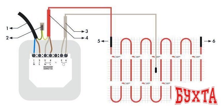 Нагревательный мат СТН Квадрат тепла 4 кв.м. 600 Вт 4