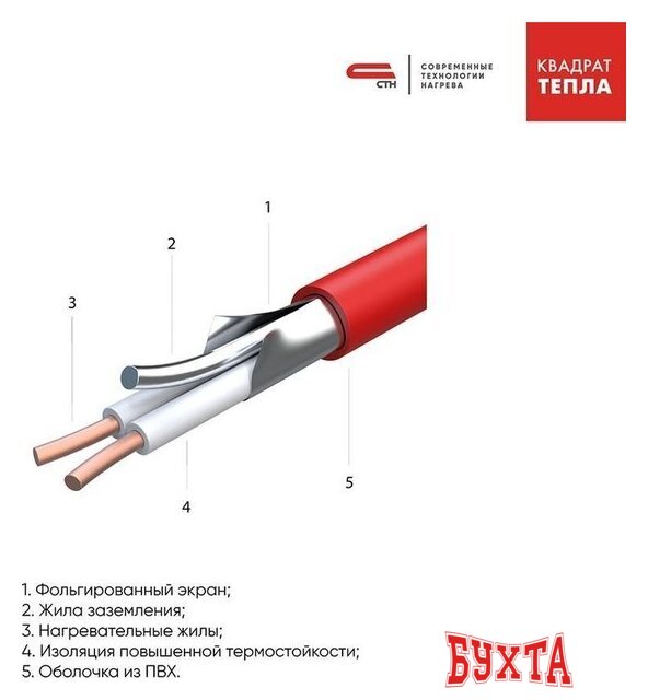 Нагревательный кабель СТН КС-1200 65 м 1170 Вт 4