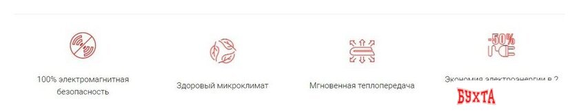 Нагревательный кабель СТН КС-1350 7.5 м 1350 Вт 5