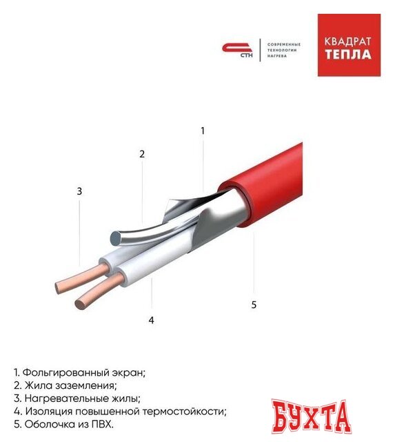 Нагревательный мат СТН КМ Light-1500-10 2х0.5 м 1500 Вт 2