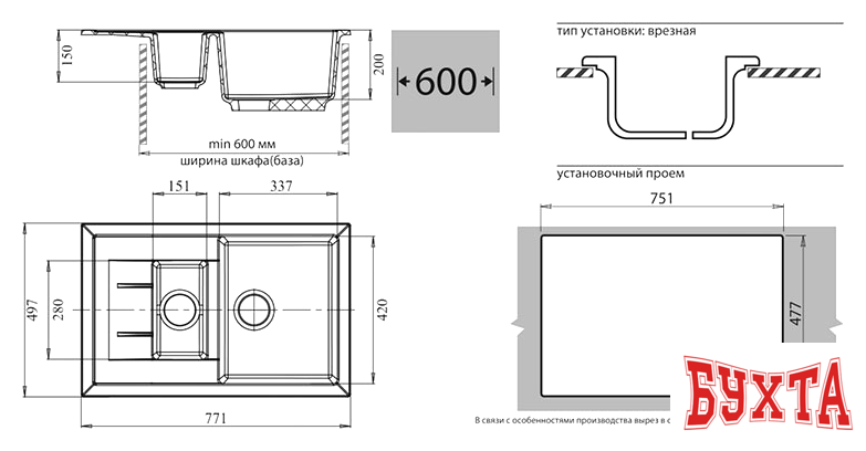 Кухонная мойка GranFest GF-Q775KL (серый) 2