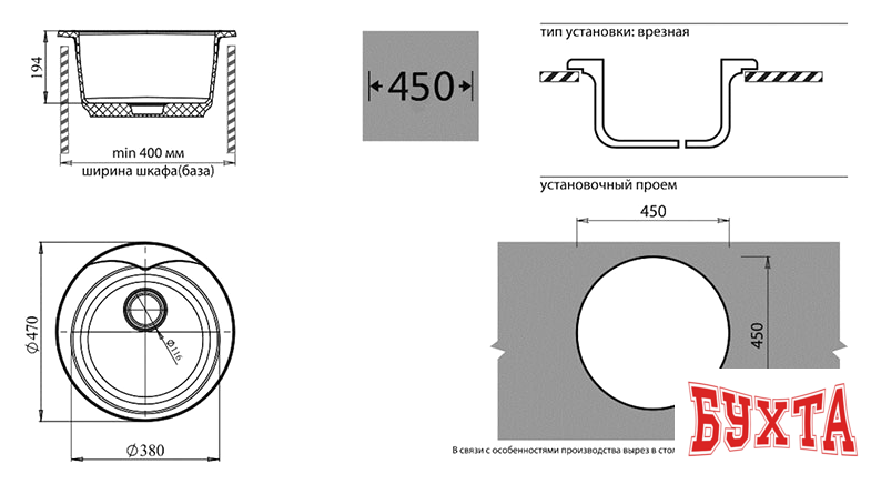 Кухонная мойка GranFest Rondo GF-R480 (серый) 2