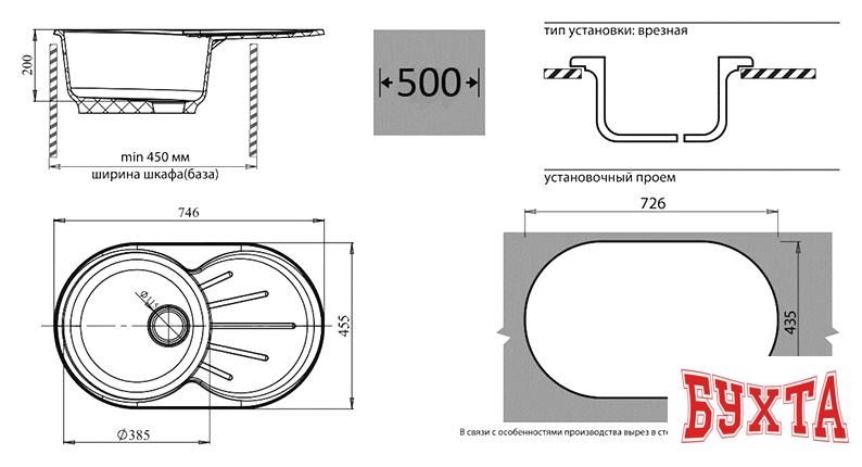 Кухонная мойка GranFest GF-R750L (иней) 2