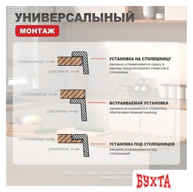 Кухонная мойка Raglo R703.5044.03 3