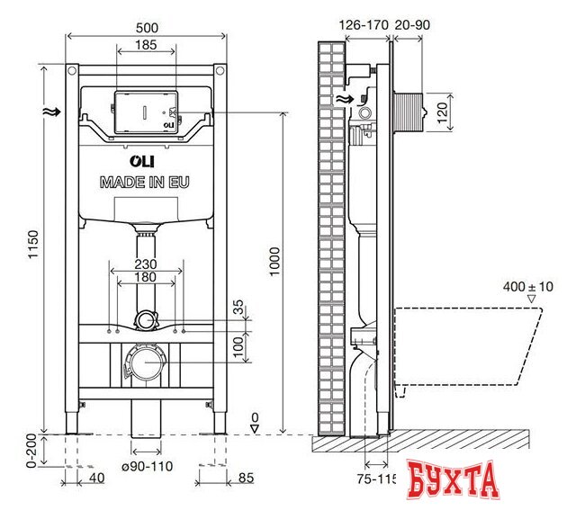 Инсталляция для унитаза OLI 120 ECO Block Sanitarblock mechanic 879236/879566 2