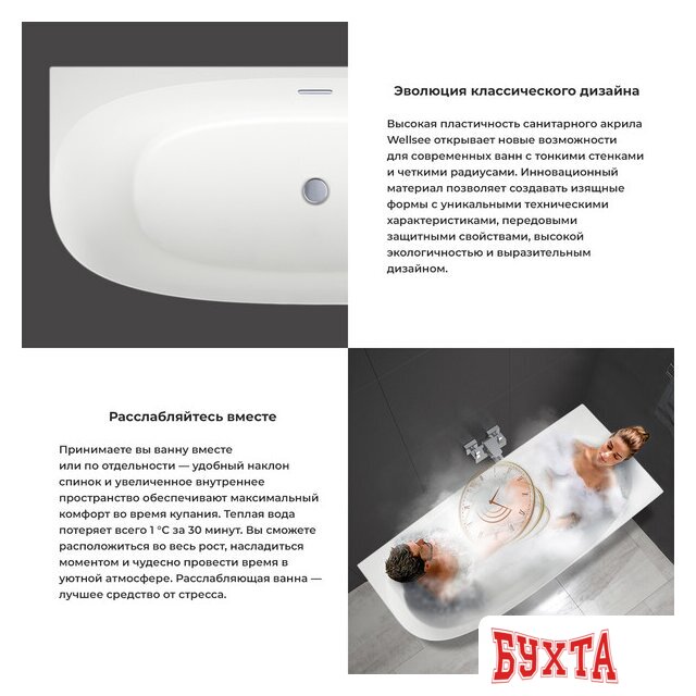 Ванна Wellsee Belle Spa 2.0 160x75 235803002 (пристенная ванна (правая) белый глянец, экран, каркас, сифон-автомат глянцевый белый) 5
