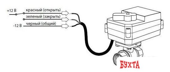Электрический вентиль Neptun Bugatti Pro 12 В 1 2