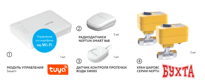Набор защиты от протечек Neptun Profi Smart+ Tuya 3/4 3