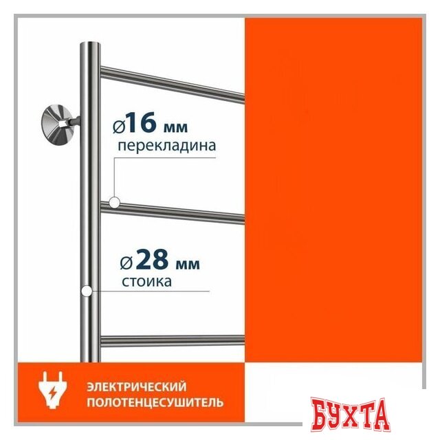 Полотенцесушитель Stelmix ЭПС П4 400x600 3