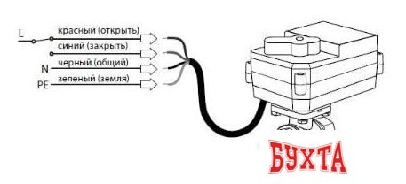 Электрический вентиль Neptun Bugatti Pro 220В 1/2 2