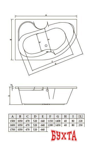 Ванна Bonito Home Arizona 170x105 R (с ножками) 3