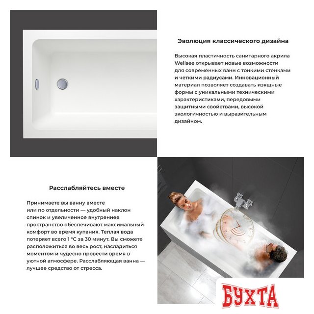 Ванна Wellsee FreeDom 165x80 231102001 (встраиваемая ванна белый глянец, сифон-автомат хром) 3
