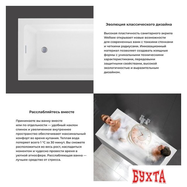 Ванна Wellsee FreeDom 2.0 165x80 23300201R (встраиваемая ванна белый глянец, сифон-автомат хром) 3
