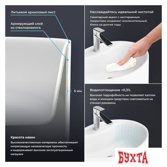 Умывальник Wellsee Coquillage 232802000 (отдельностоящий, с отверстием под смеситель, цвет матовый белый) 4