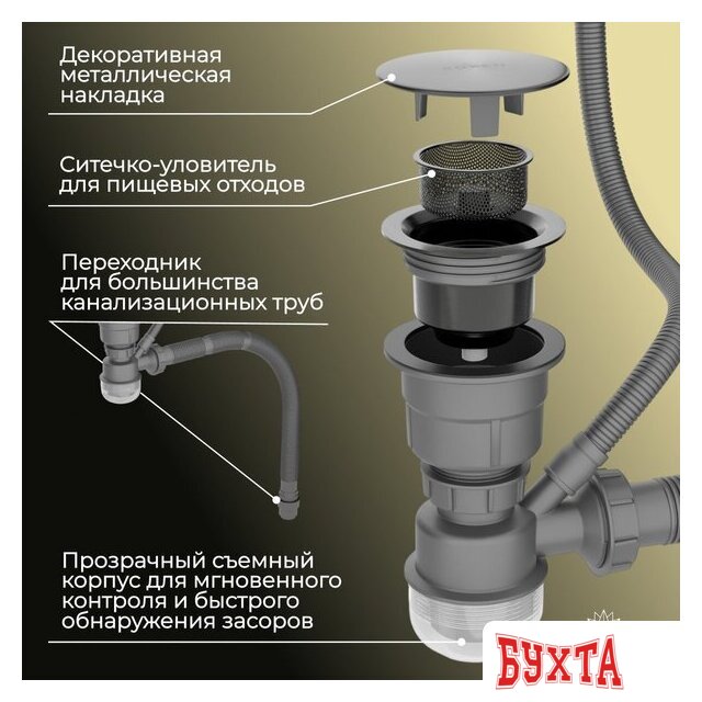 Кухонная мойка Roxen Simple 560220-50B-V графит/текстурная PVD покрытие (с коландером и дозатором) 5
