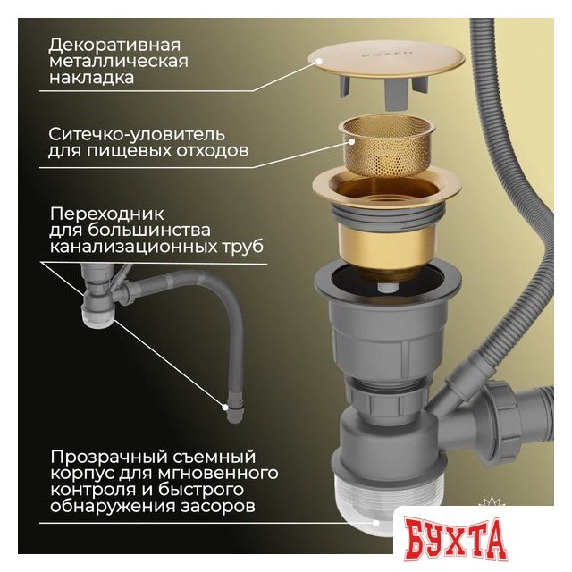 Кухонная мойка Roxen Simple 560220-50G-V золото/текстурная PVD покрытие (с коландером и дозатором) 5