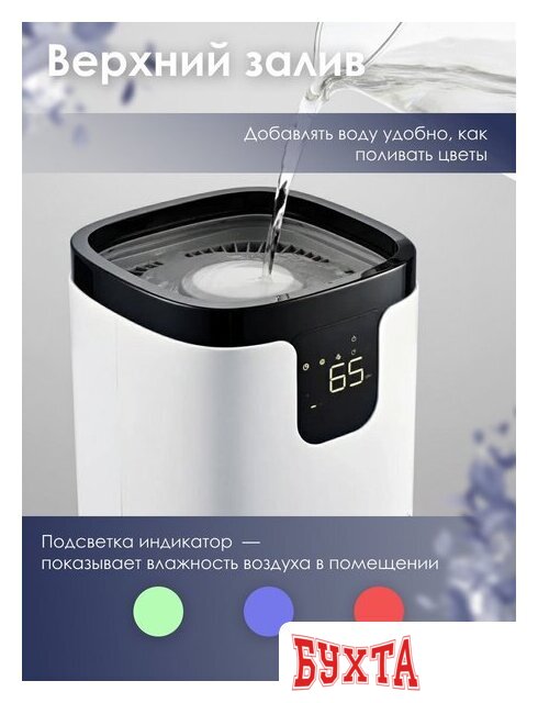 Мойка воздуха IClima LUX-9000AW 3