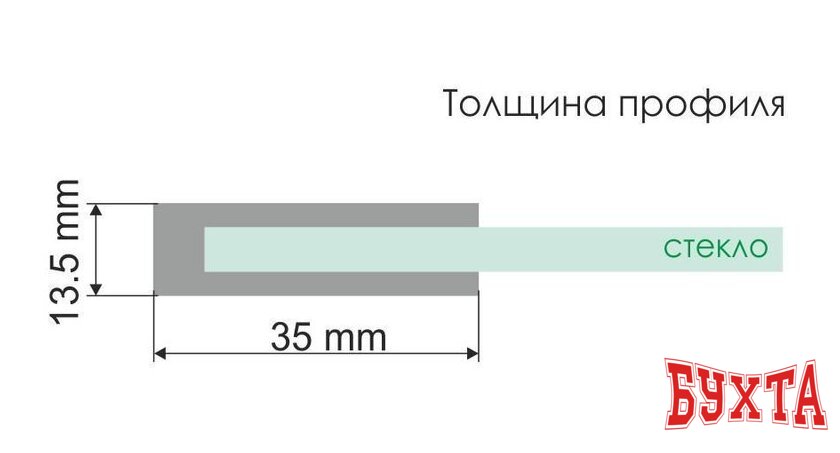 Душевая стенка Wasserkraft Rossel 28W39 3