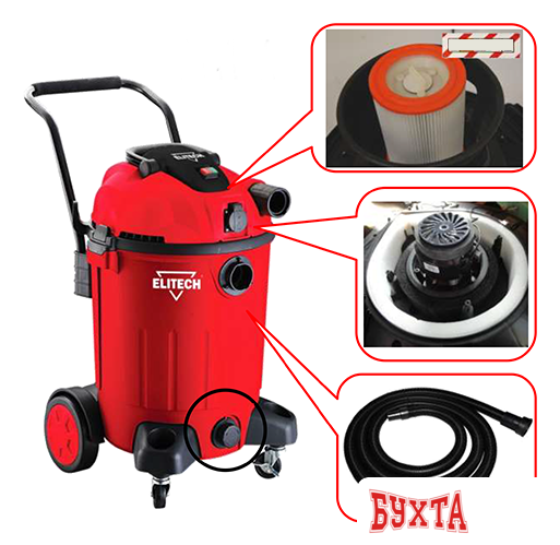Пылесос ELITECH ПС 1260А 2