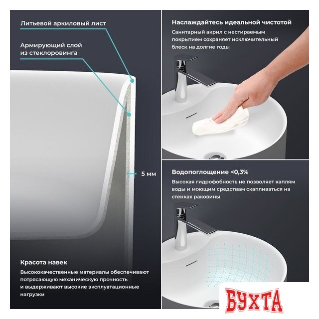 Умывальник Wellsee Chalice Perfection 230614000 (отдельностоящий, с отверстием под смеситель, глянцевый белый) 4