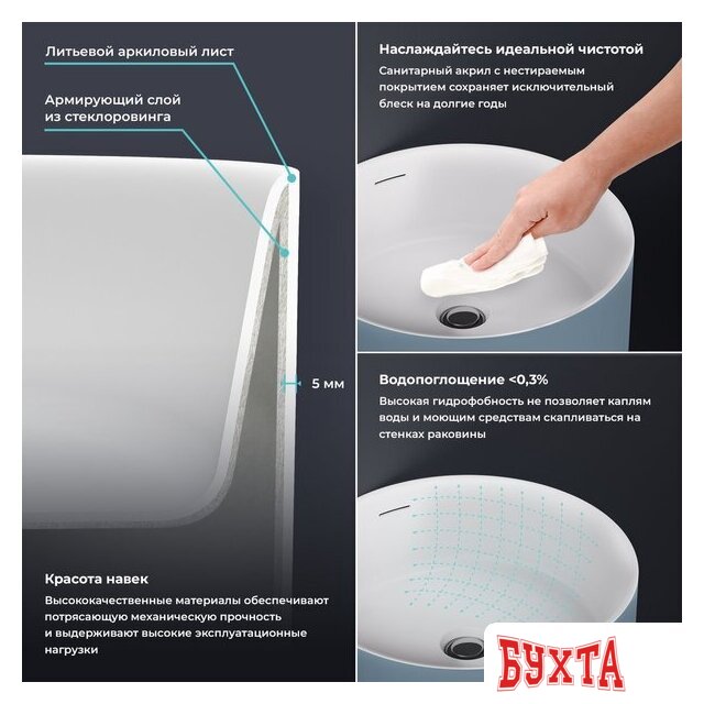 Умывальник Wellsee Chalice Perfection 230621000 (отдельностоящий, без отверстия под смеситель, цвет матовый светло-синий/глянцевый белый) 4