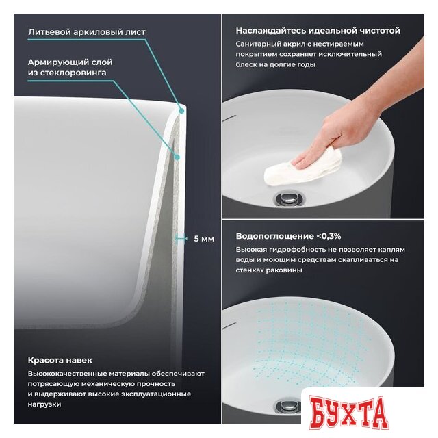 Умывальник Wellsee Chalice Perfection 230611000 (отдельностоящий, без отверстия под смеситель, глянцевый белый) 4