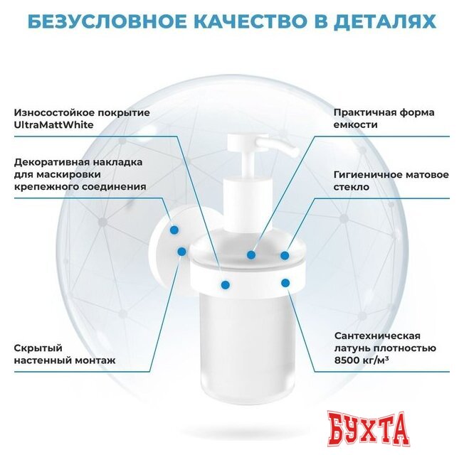 Дозатор для жидкого мыла Wellsee Finishing Touch 182515000 с держателем (матовый белый) 2