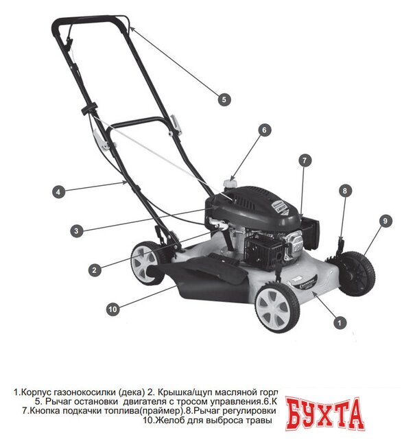 Газонокосилка Champion LM5127 2
