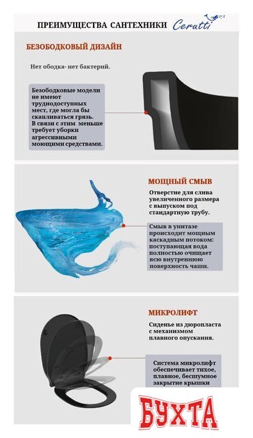 Унитаз подвесной Cerutti Aria MBF CT10016 4