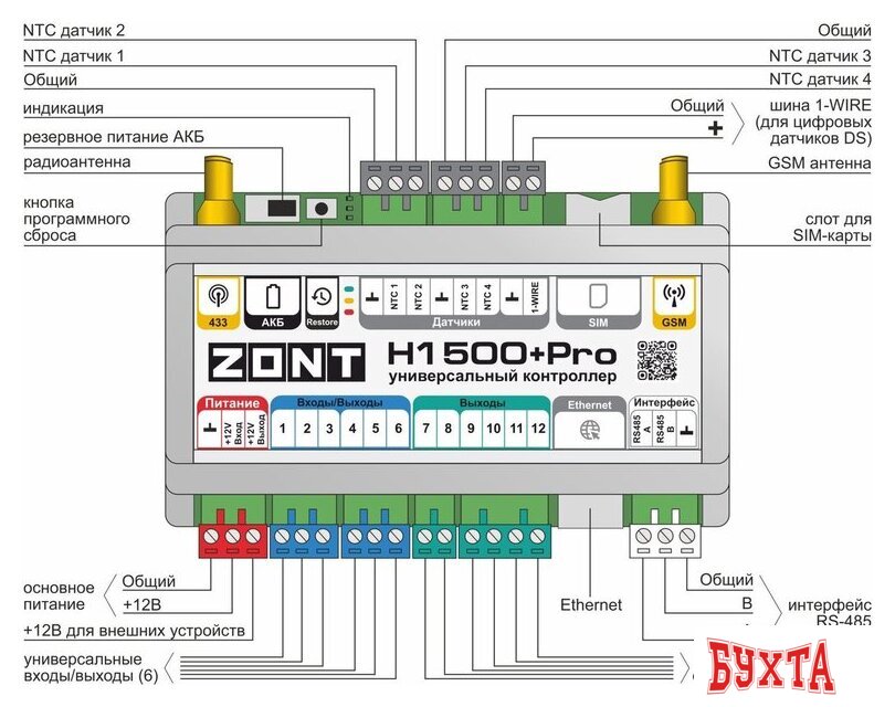 Контроллер Zont H1500+ PRO 2