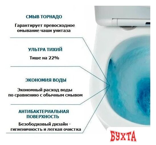 Унитаз подвесной Cerutti Spa Viola Aria Tornado CT10583 4