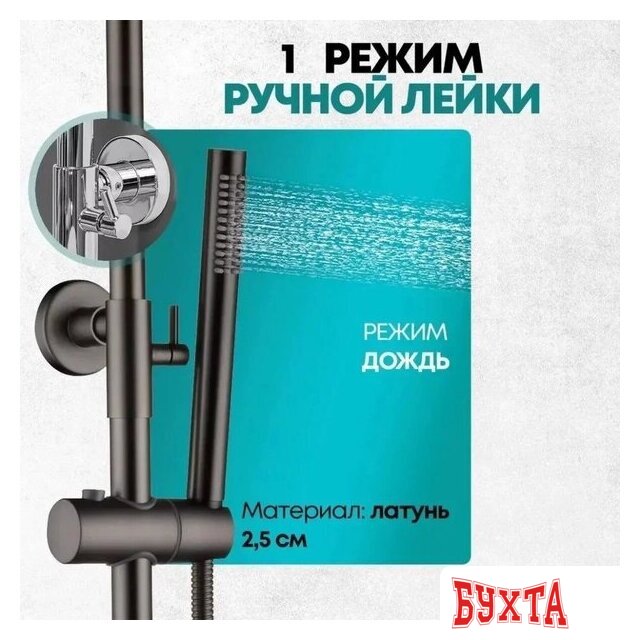 Душевая система Grocenberg GB7099 (графит) 5