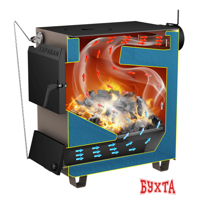 Отопительный котел СТЭН Каракан 20ТПЭ 3 3