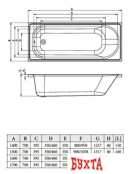 Ванна Bonito Home Daisy 140x70 (с ножками) 3